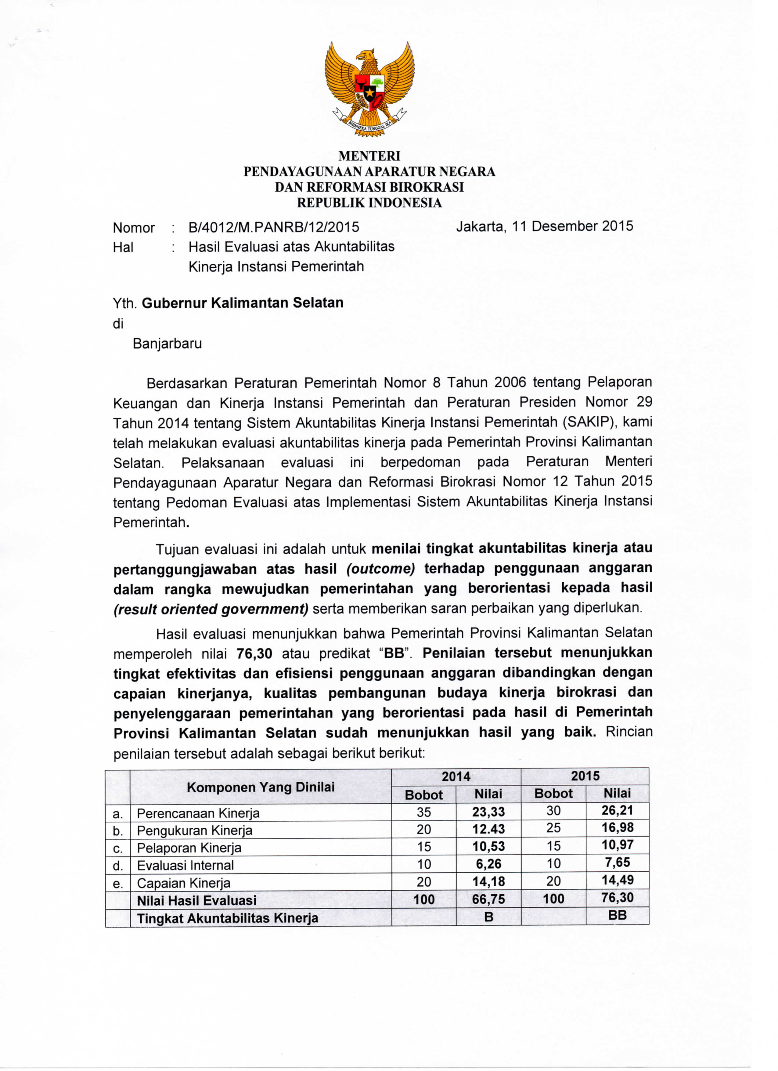 surat evaluasi laporan contoh Tatalaksana Daerah Sekretariat Kalsel Organisasi  Biro